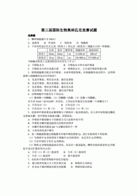 生物国际竞赛试题 （生物国际竞赛试题）