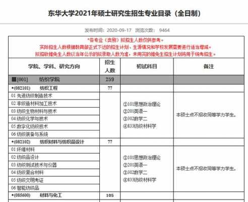 东华大学在河南的招生计划（东华大学在河南招文科生吗）