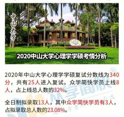 中山大学心理学地址（中山大学心理学系地址）