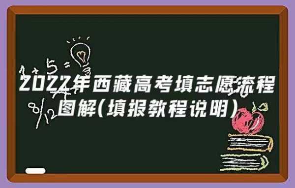 西藏高考招生计划报纸的简单介绍