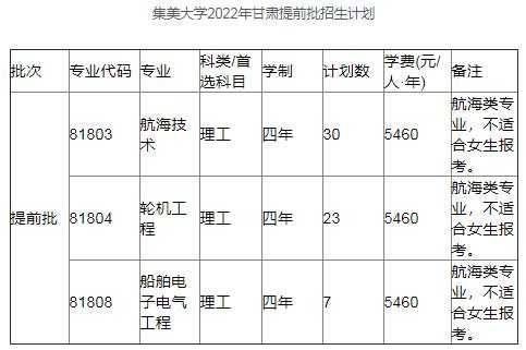 集美大学在甘肃招生计划（集美大学21年招生计划）