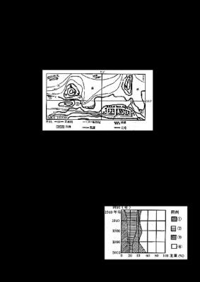 地理绵阳三诊试题2017 （地理绵阳三诊试题2017）