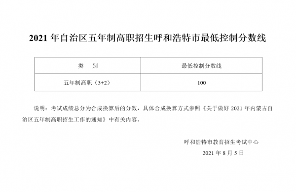 内蒙古五年制高职招生计划的简单介绍