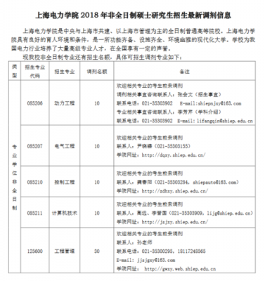 关于上海电力2018招生计划的信息