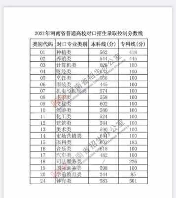 清华2019河南招生计划（清华河南招生2021）