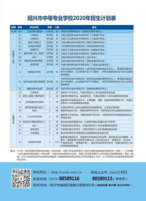 绍兴市中专招生计划（绍兴中等职业技术学校招生简章）