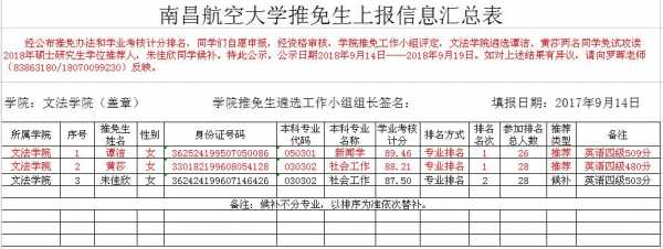 昌航2017招生计划的简单介绍