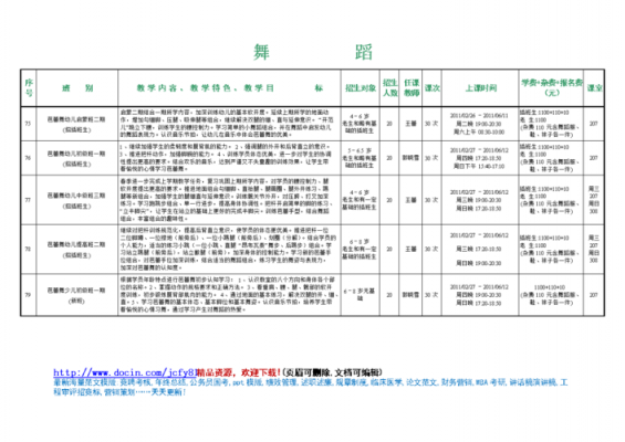 舞蹈学校招生计划（舞蹈学校招生计划和方案）