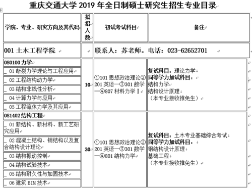 重庆交大招生计划2017（重庆交通大学2020招生）