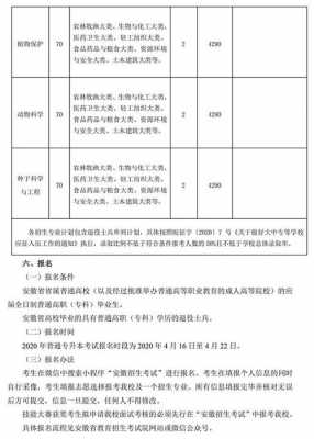 安农大专升本招生计划（安农大专升本2020招生简章）