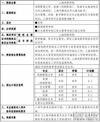 包含上海戏剧学院每年招生计划的词条