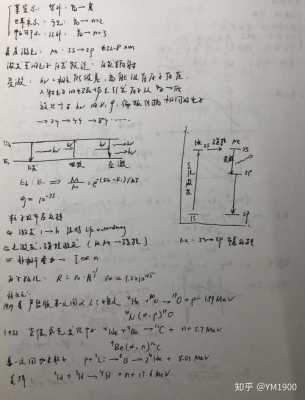 sm2物理试题 （sm2物理试题）