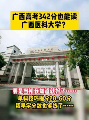 广西医科大学地址邮编（广西医科大学邮件地址）