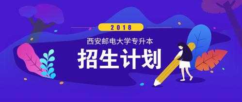 西安邮电大学各省招生计划（西安邮电大学招生计划2023）