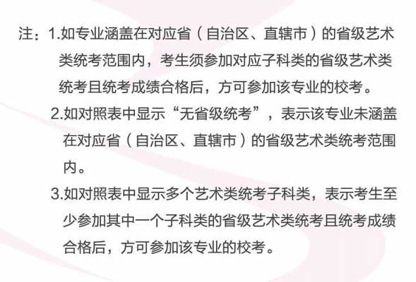 河北省舞蹈类招生计划（河北舞蹈生录取原则）