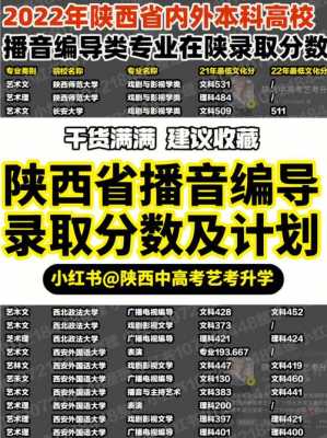 编导专业陕西招生计划（编导专业陕西招生计划表）