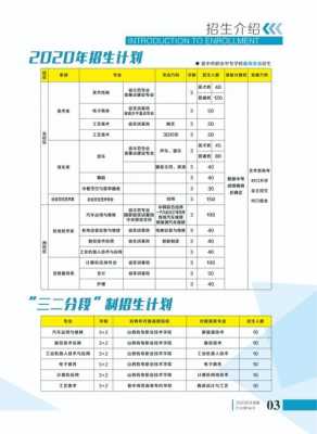 招生计划招生章程（招生计划官网）