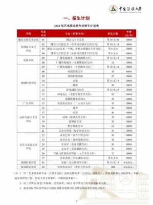 中国传媒大学招生计划理科（中国传媒大学2023招生计划）