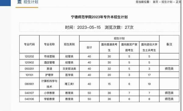 宁德师范学校招生计划（宁德师范面向宁德招生）