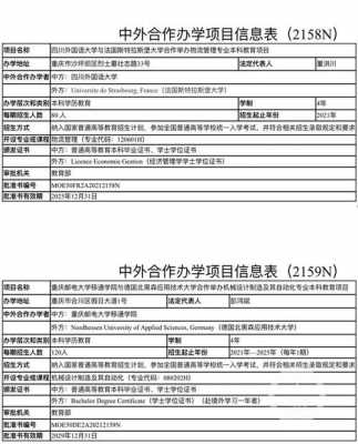 关于重庆今年中外合作招生计划的信息