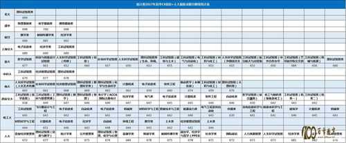 中国人大福建招生计划（福建考人大一般多少名）