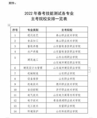 山东招生计划江西2017（2021山东省招生录取方案）