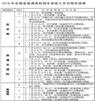 高考招生计划什么时候发（各省高考招生计划书什么时候发?）