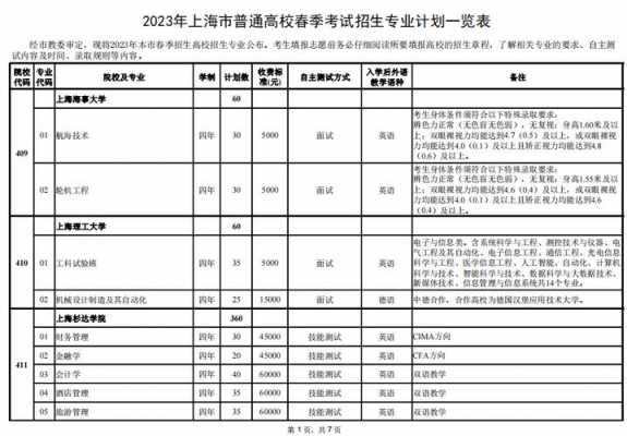 上海市高考招生计划（上海市高考招生计划2023公布）