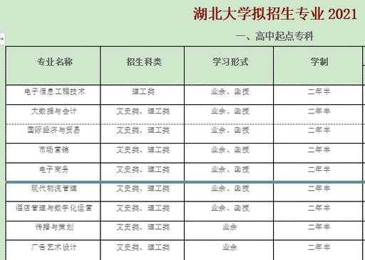 湖北大学在广东的招生计划（湖北大学在广东是一本吗）