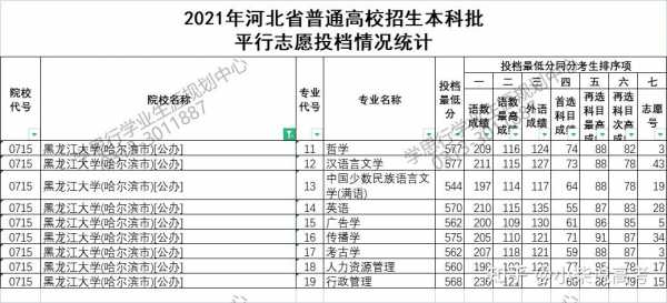 河北省19年高考招生计划（河北省高考2019年招生计划）