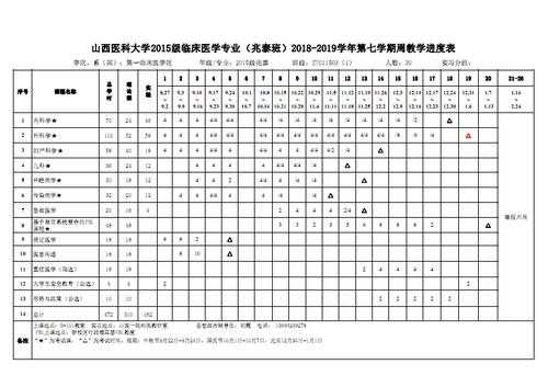 山西医科大学在陕招生计划（山西医科大学在山西招生计划）