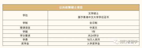 深圳港中文招生计划（深圳港中文深圳分校）