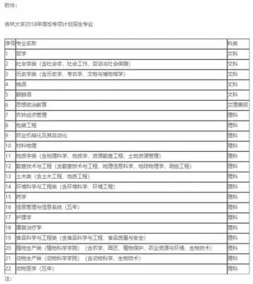 吉林大学广西招生计划（吉林大学广东招生计划）