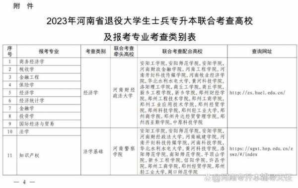 士兵考学招生计划（2023士兵考学招生计划）