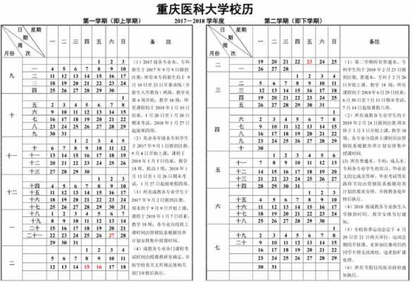 2018武汉招生计划（重庆医科大学2018年招生计划）