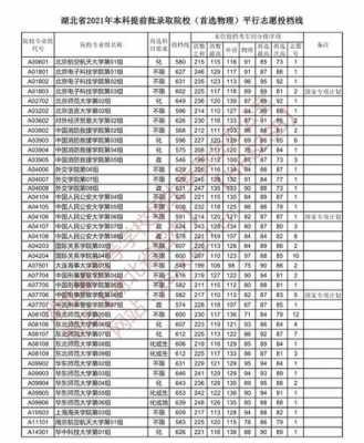 2018北大在皖招生计划（国防科技大学2018年招生计划）