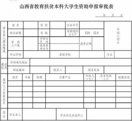 山西贫困地区招生计划（山西省2021年面向贫困县区招生专项计划考生资格审查表）