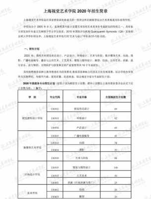 上海视觉文产招生计划（上海视觉2020招生简章）