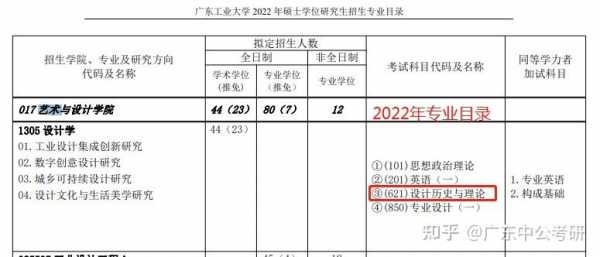 广东省考研招生计划（广东省考研报考公告）