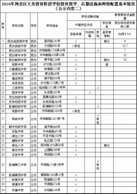 招生计划公示（招生计划公示怎么写）