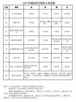 平邑小学招生计划（2021年平邑小学招生）