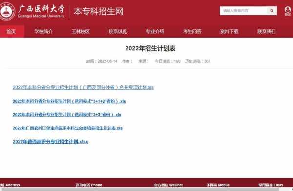 广西医科大学高考招生计划（广西医科大学2022年招生计划）