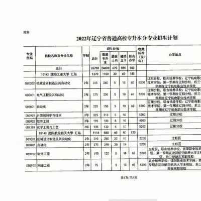 2017北大辽宁招生计划（2017年辽宁专升本招生计划）