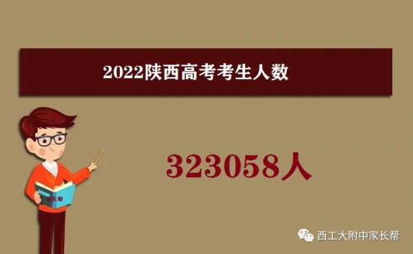 2018陕西招生计划汇编（2018年陕西省高考考生人数）