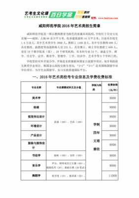 咸阳师范2017艺术生招生计划（咸阳师范学院2020年艺术类）