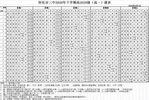 怀化三中秋季招生计划（怀化市第三中学招生办电话）