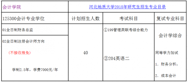 河北地质2018招生计划（河北地质招生简章）