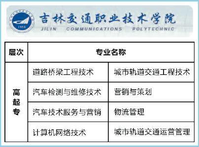 吉林交通2018招生计划（吉林交通技术学院招生入口）