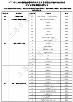 包含上海专科对江西招生计划的词条