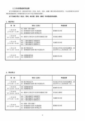 南广学院2015招生计划的简单介绍